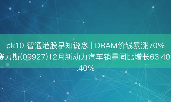 pk10 智通港股早知说念 | DRAM价钱暴涨70% 赛力斯(09927)12月新动力汽车销量同比增长63.40%